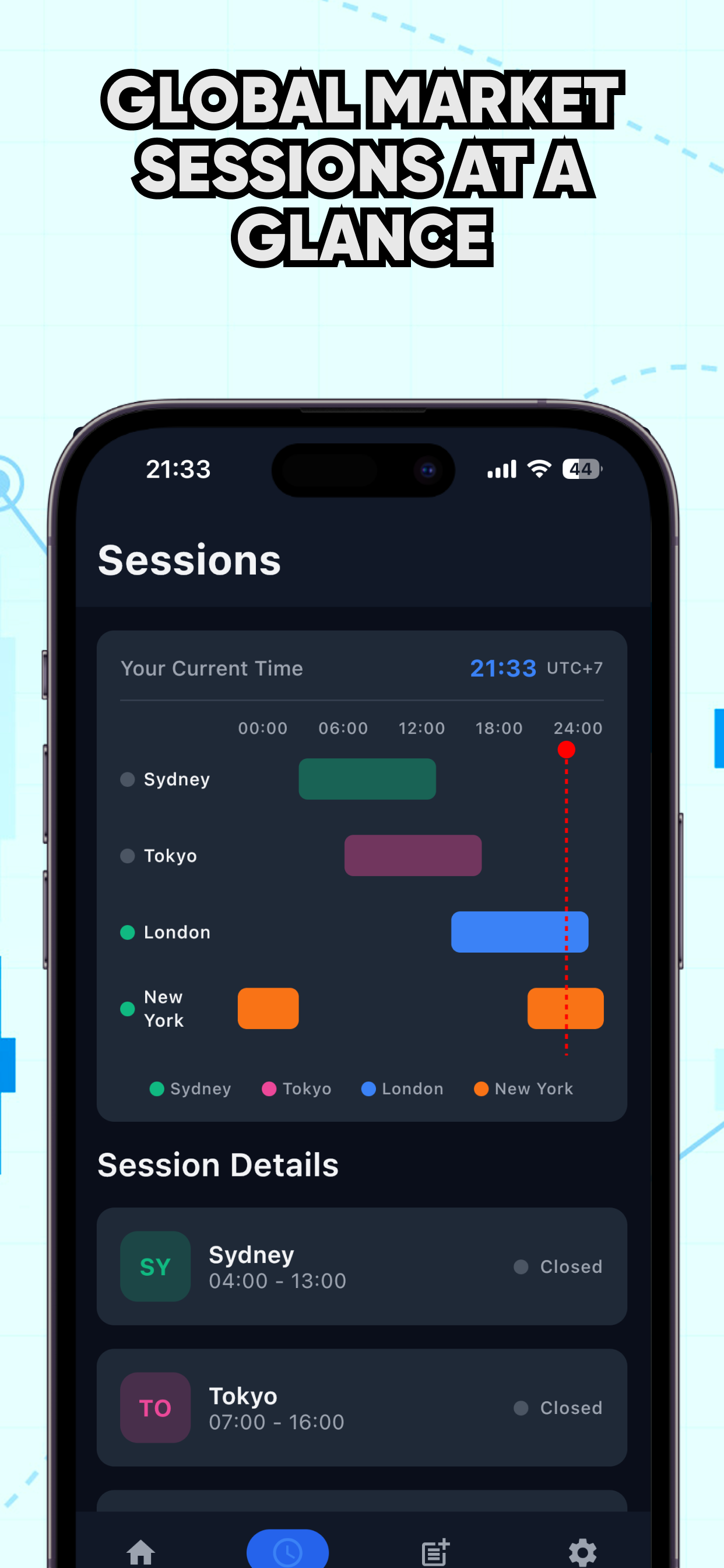 FinAlert - Lịch Kinh Tế - Screenshot 2
