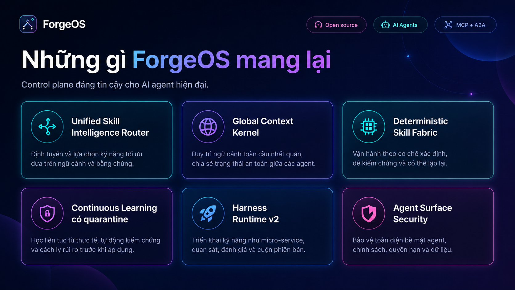 Forge Os - Screenshot 5