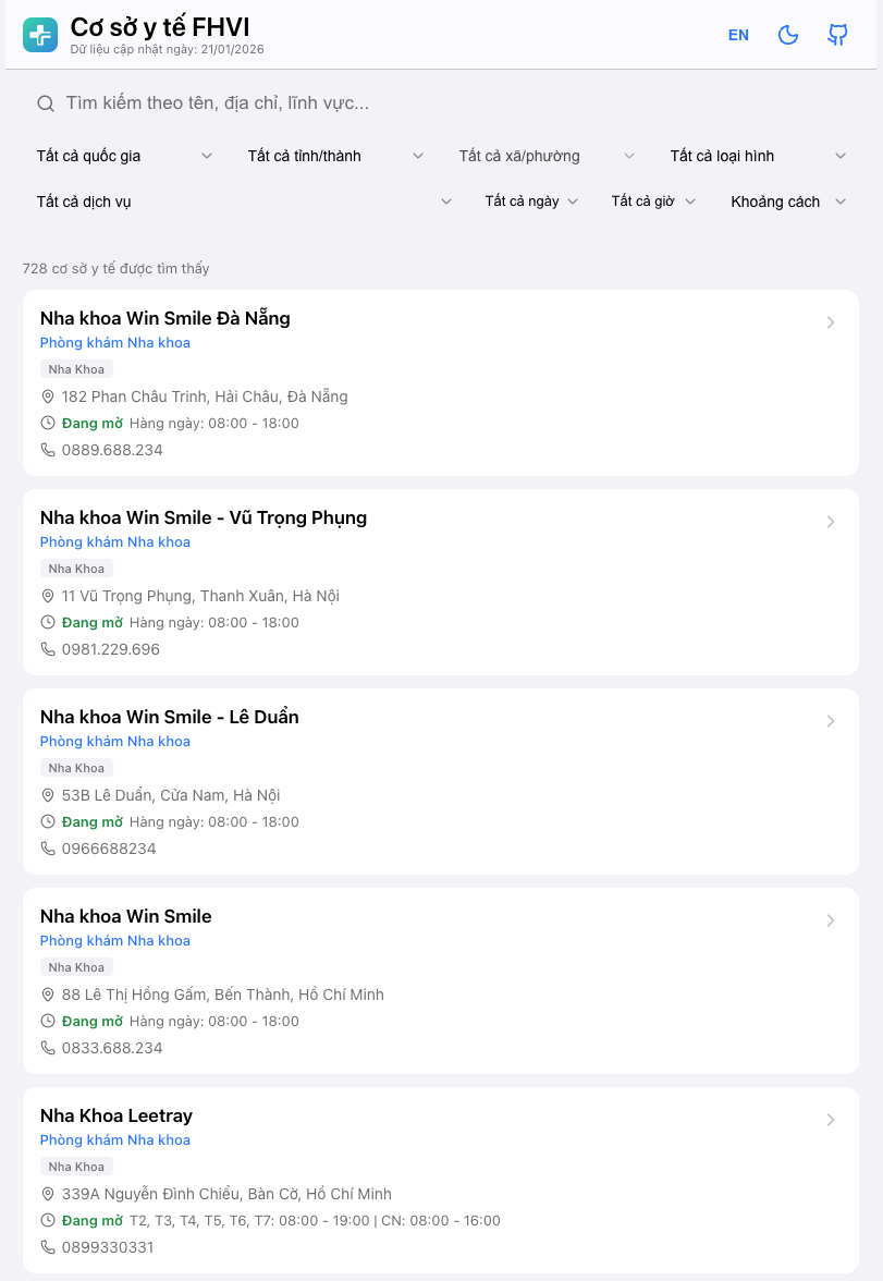 Cơ sở y tế FHVI - Screenshot 1