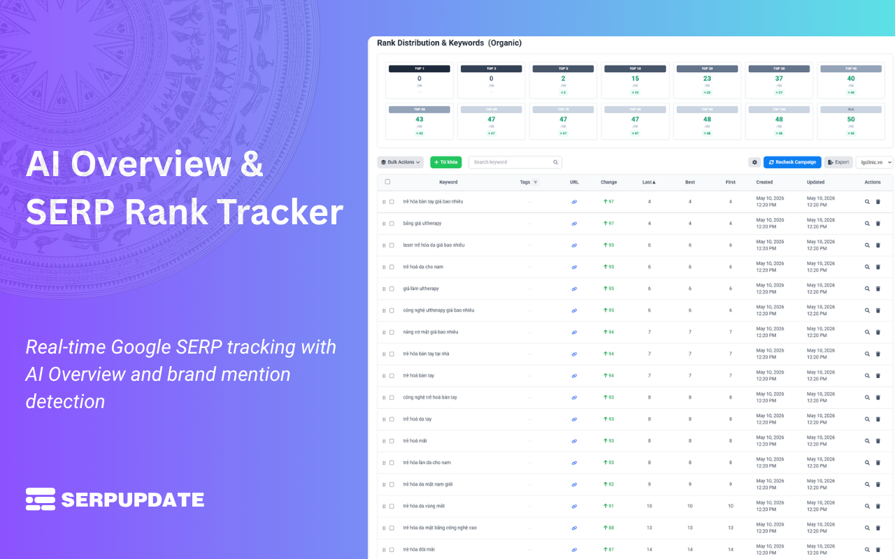 Advanced SEO/GEO Audit & Rank Checker - Screenshot 3