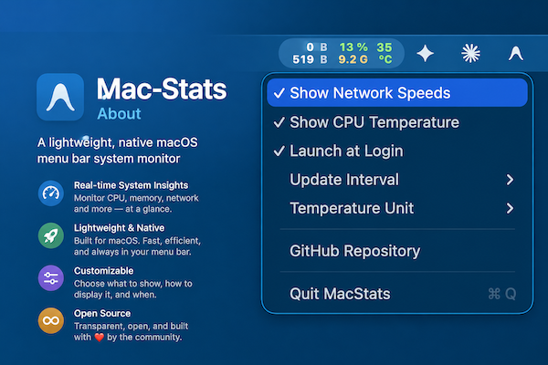 MacStats - Screenshot 1