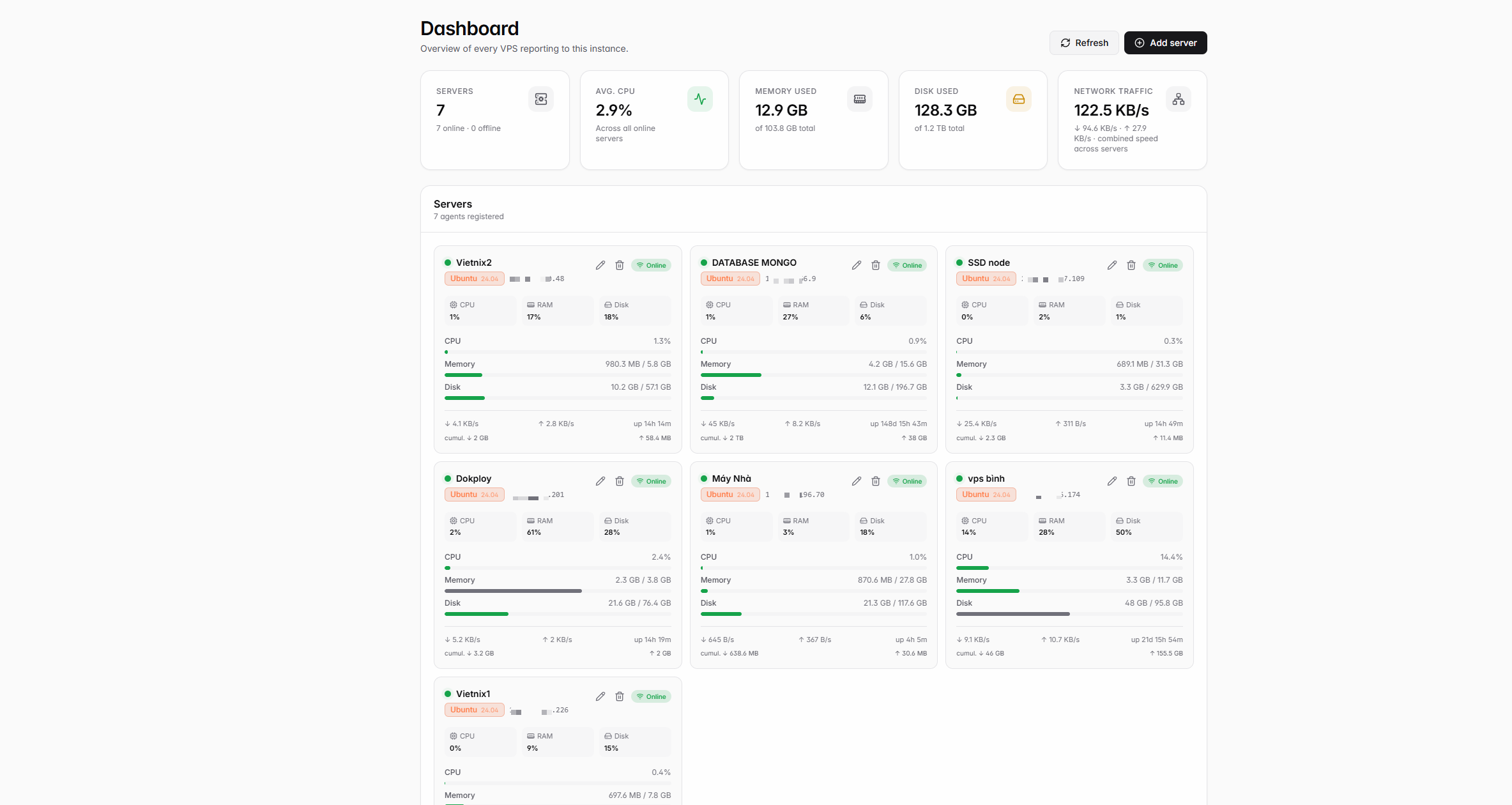 VPS Monitor - Theo dõi VPS Real-time - Screenshot 1