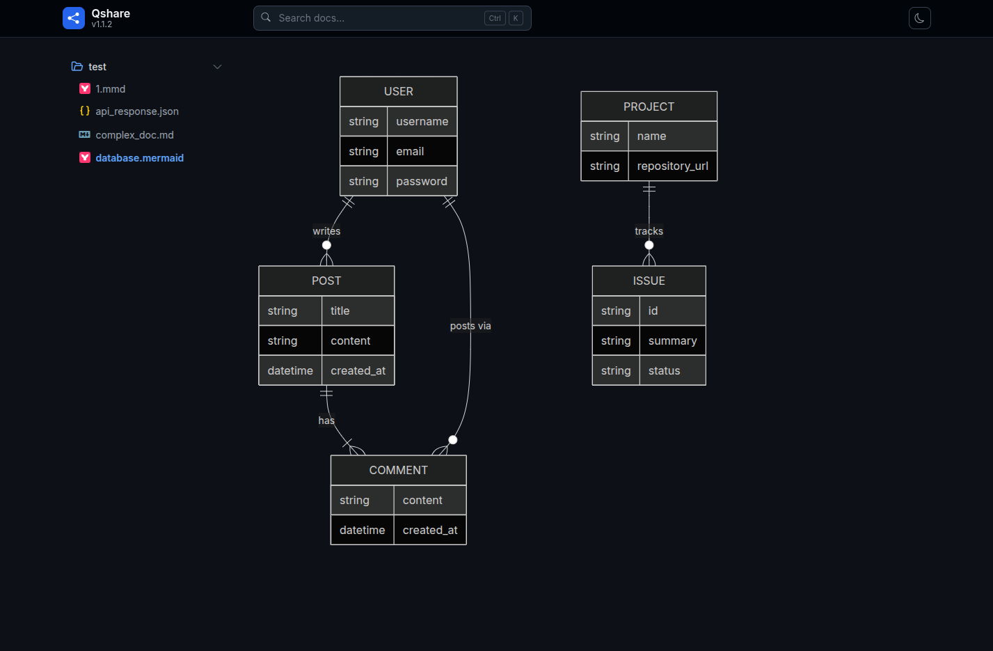 Qshare CLI - Screenshot 1