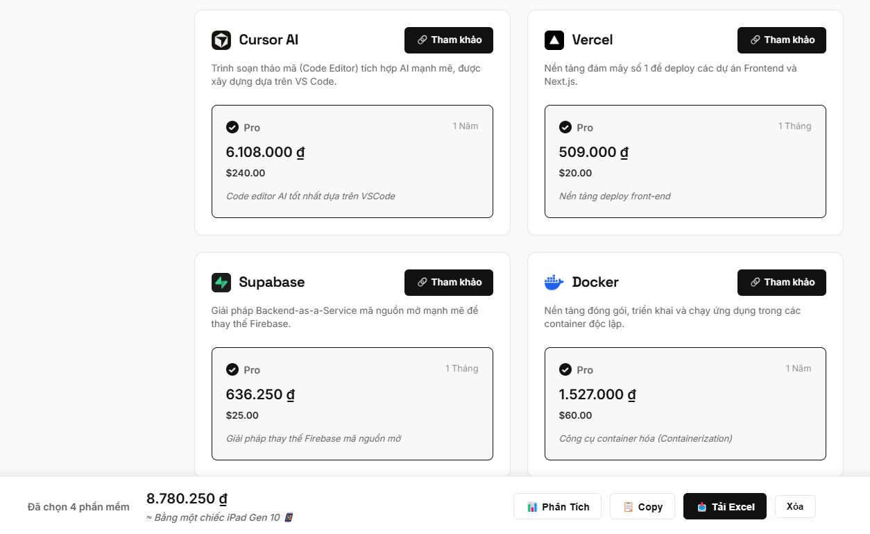 License For You | Bảng Giá Phần Mềm Bản Quyền 2026 - Screenshot 2