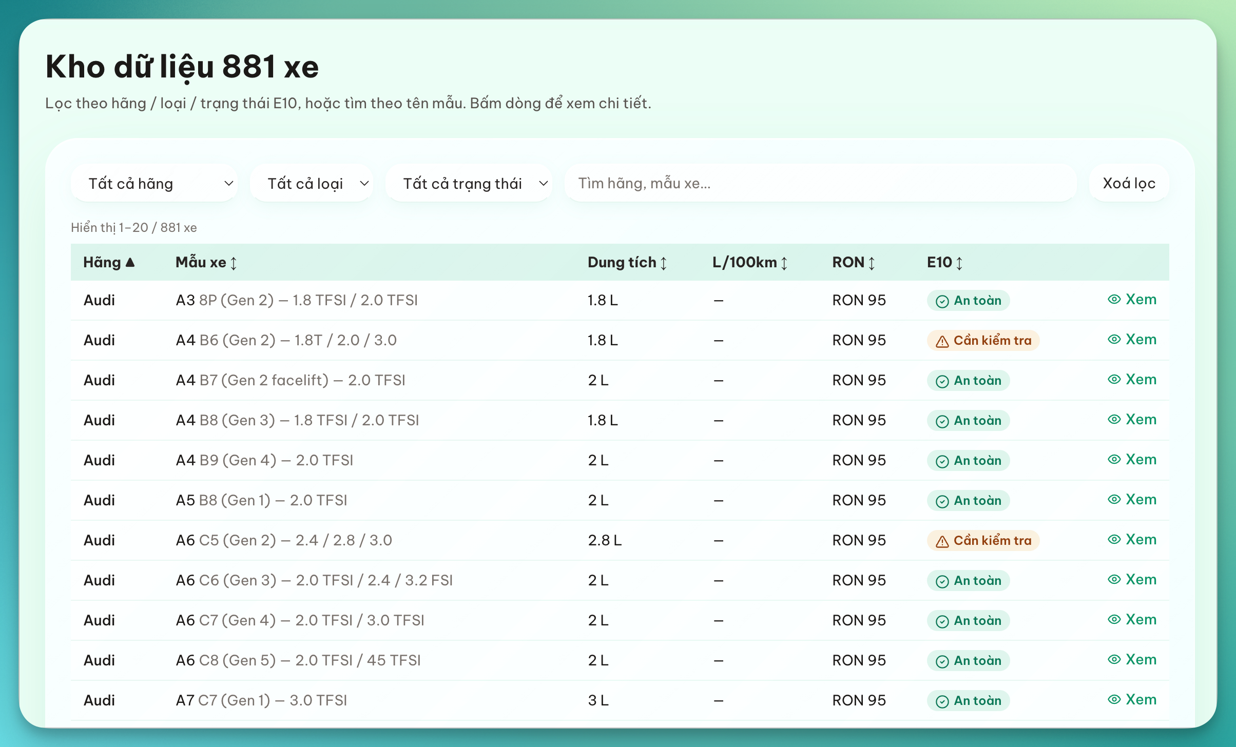 Xe của bạn có dùng được xăng E10? - Screenshot 5
