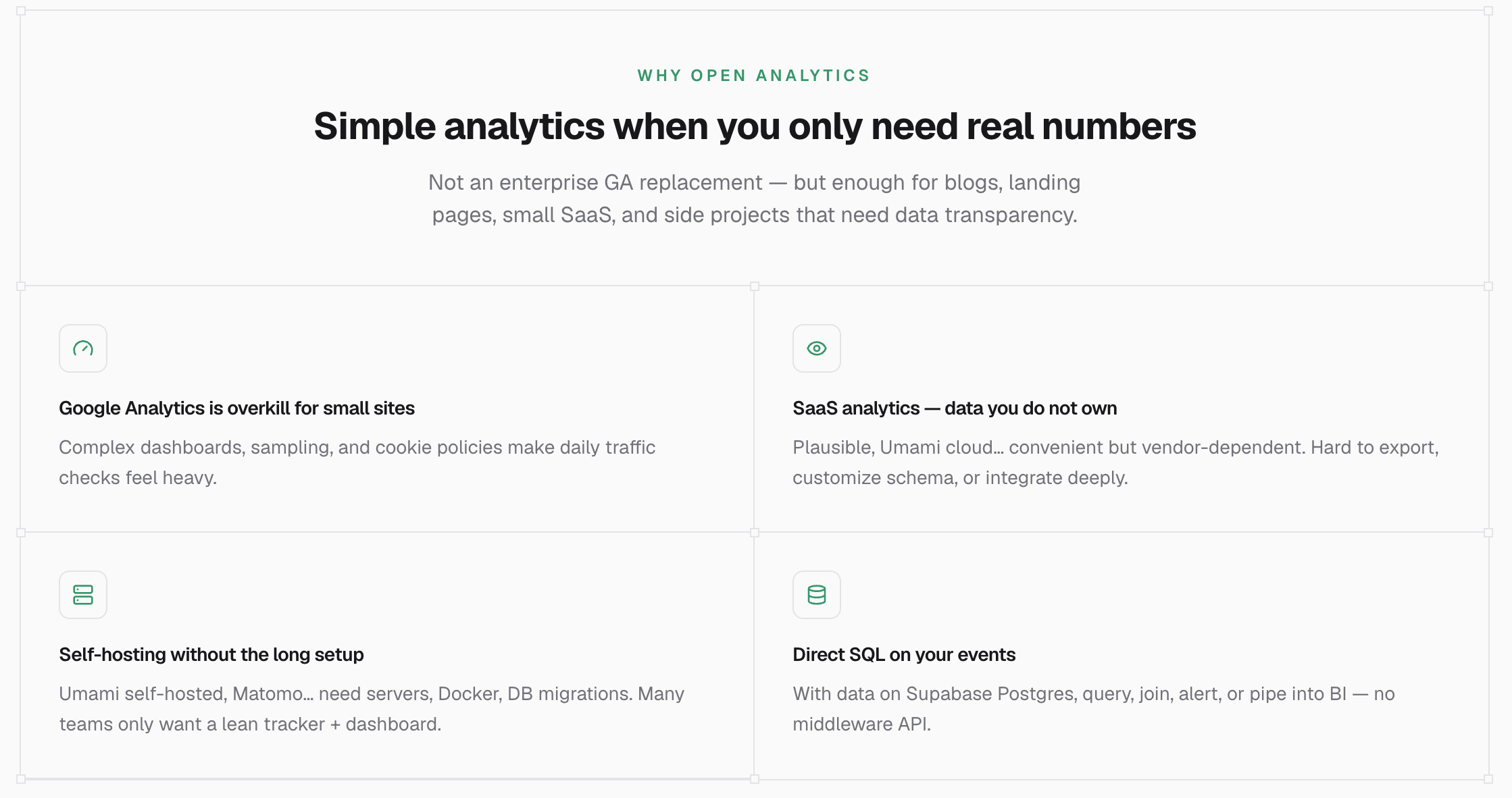 Open Analytics — Privacy-friendly web analytics - Screenshot 3