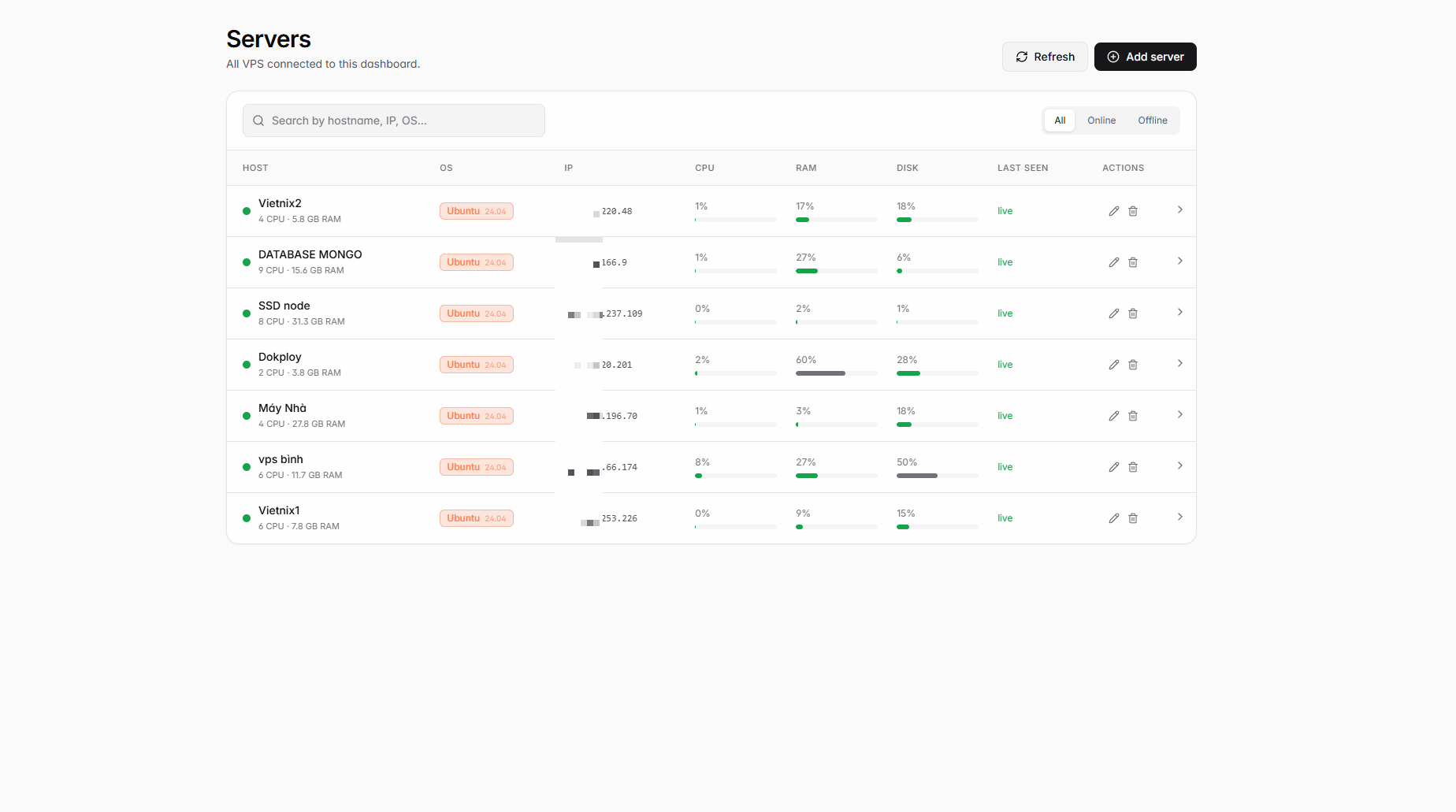 VPS Monitor - Theo dõi VPS Real-time - Screenshot 2