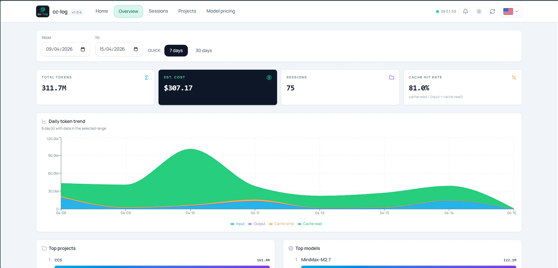 Cc Log - Screenshot 1
