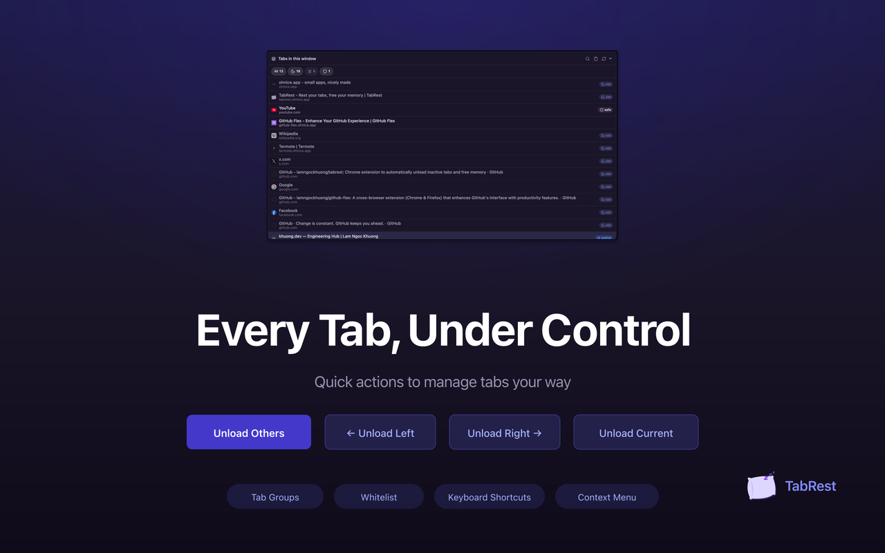 TabRest - Rest your tabs, free your RAM - Screenshot 5