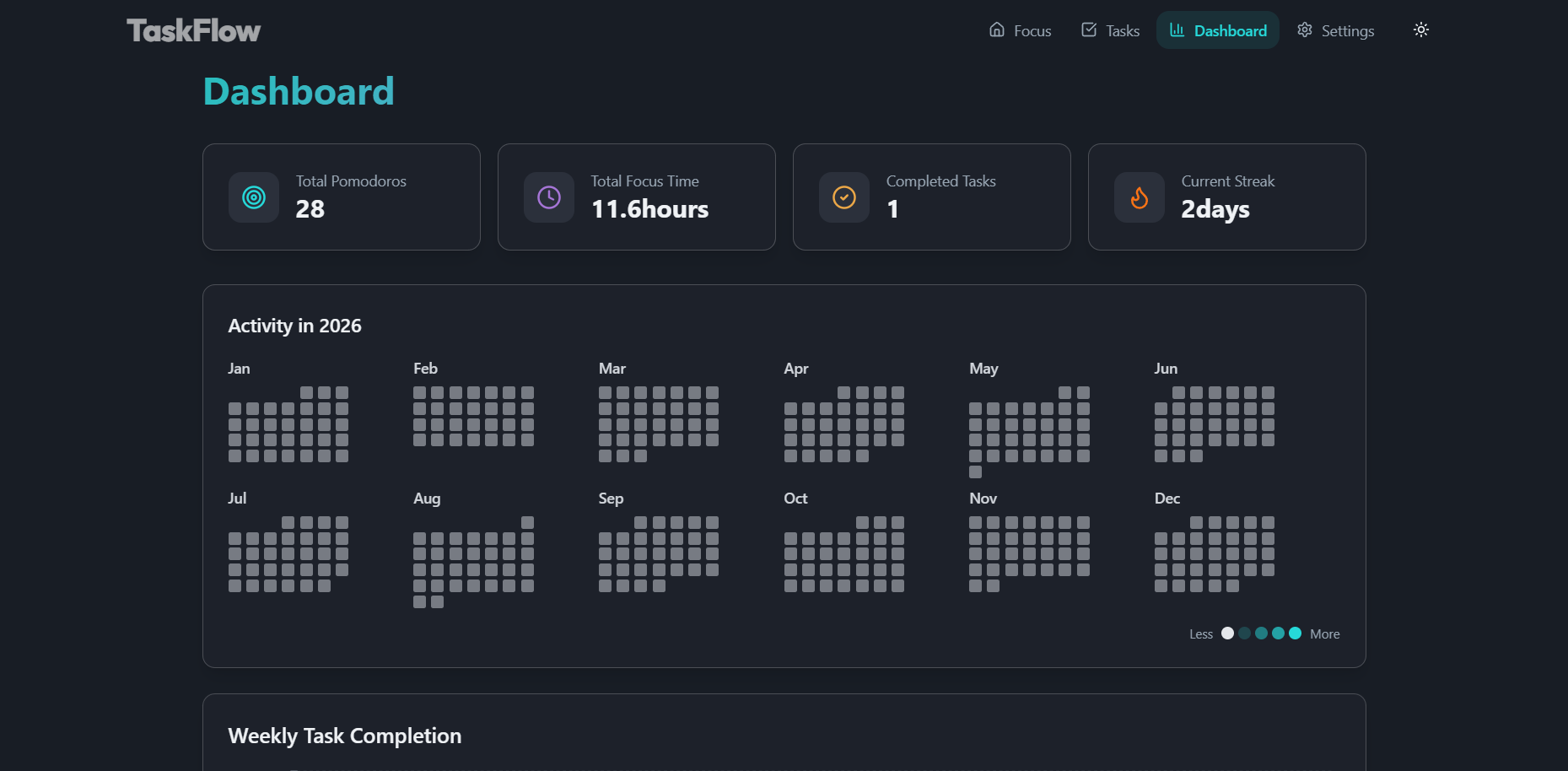 Task Flow - Screenshot 4