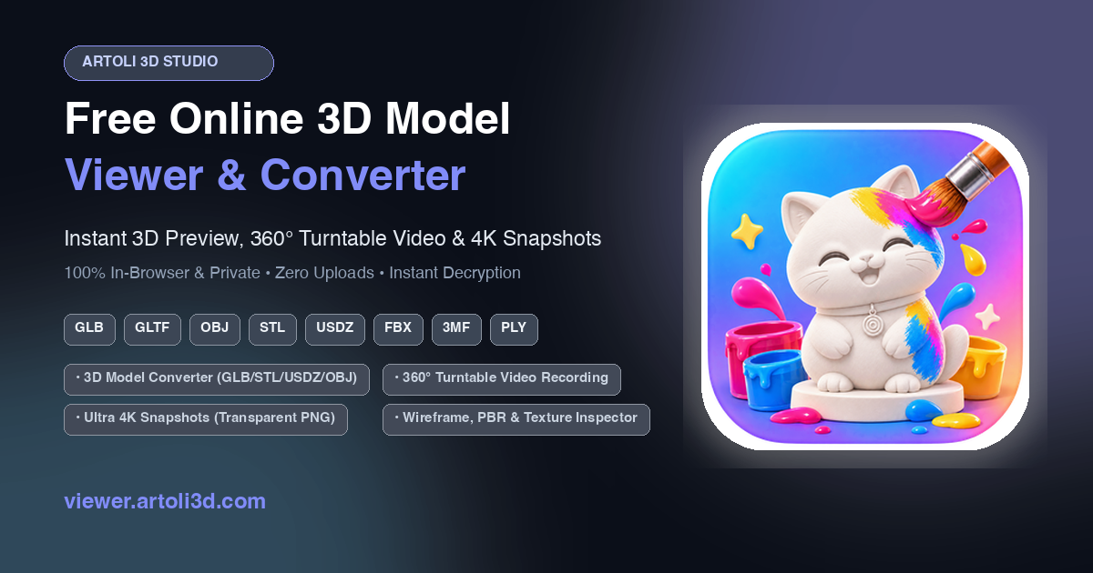 Artoli 3D Viewer - Screenshot 1