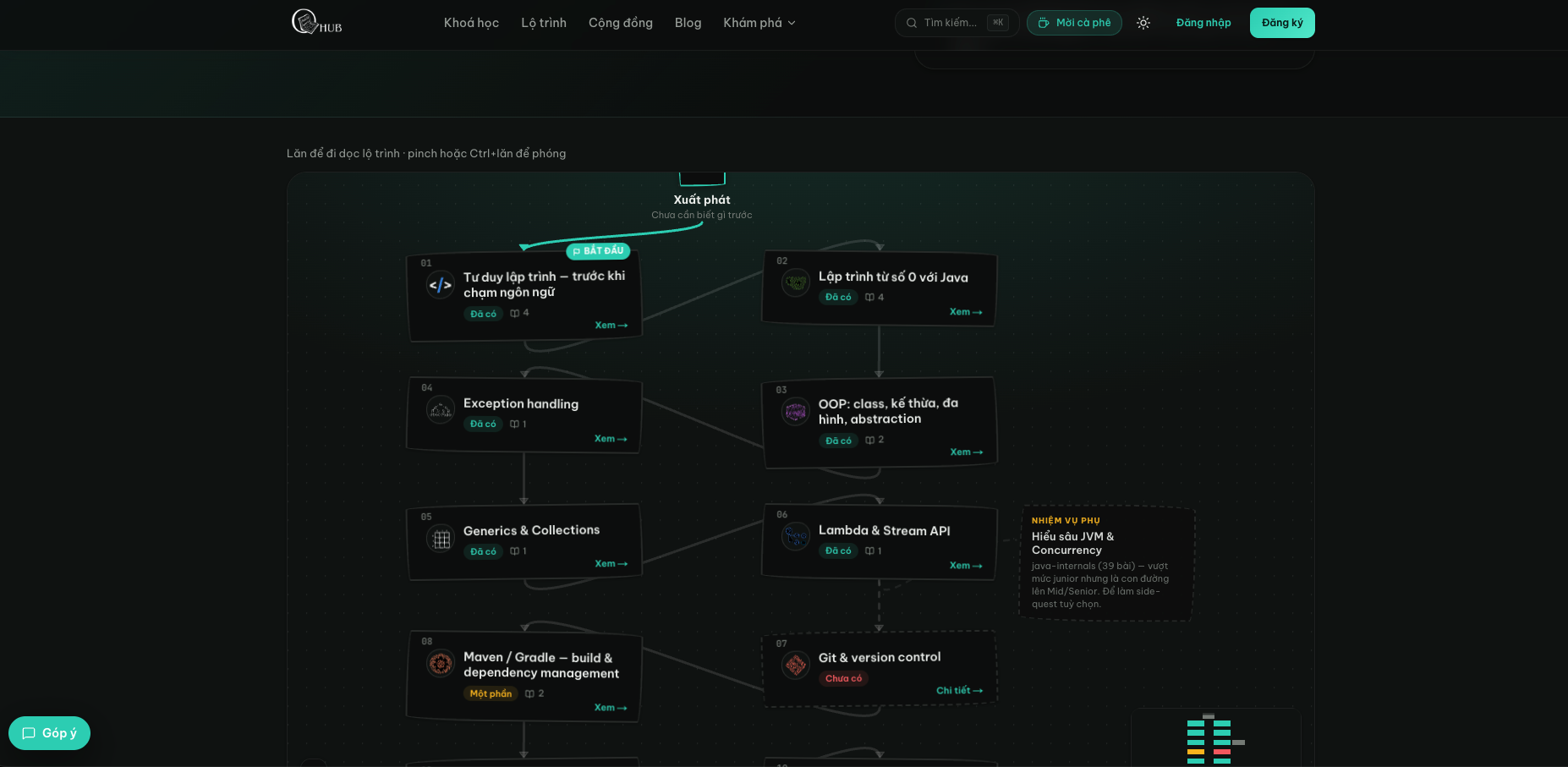 OLHub — Học lập trình hiểu bản chất - Screenshot 2