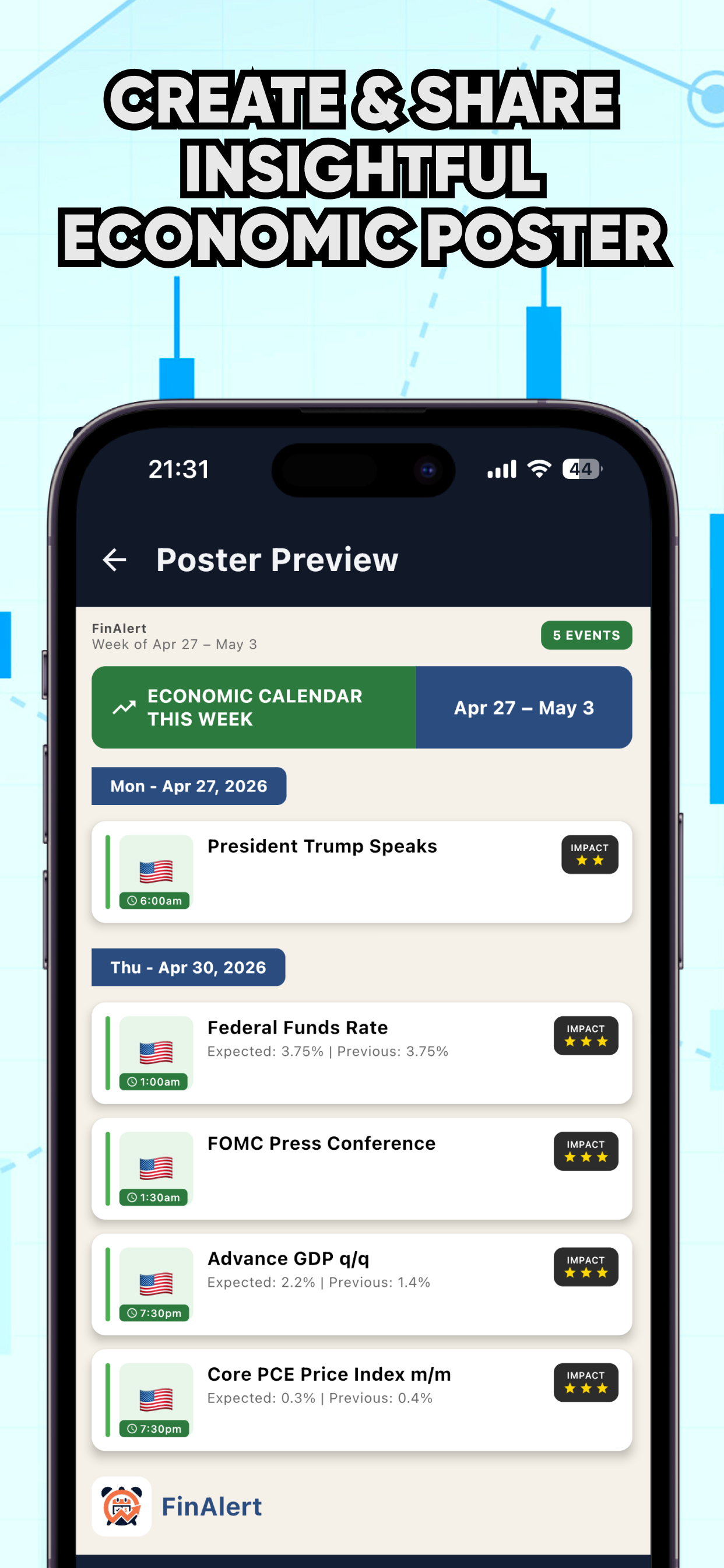 FinAlert - Lịch Kinh Tế - Screenshot 3