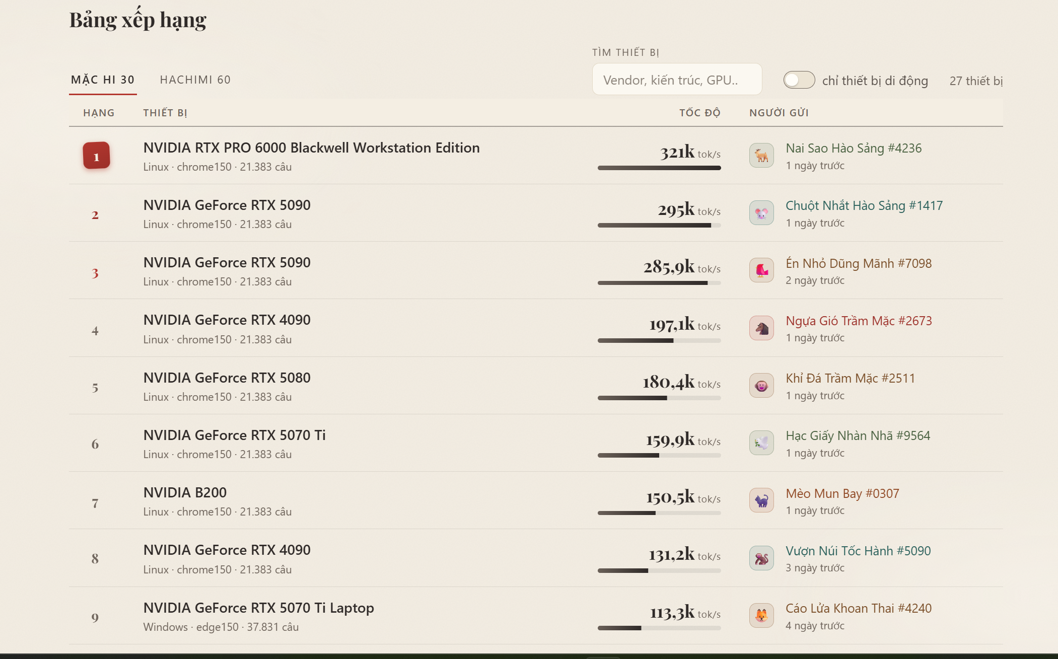 Mặc Hi - Trình dịch truyện Trung-Việt Offline bằng WebGPU - Screenshot 3