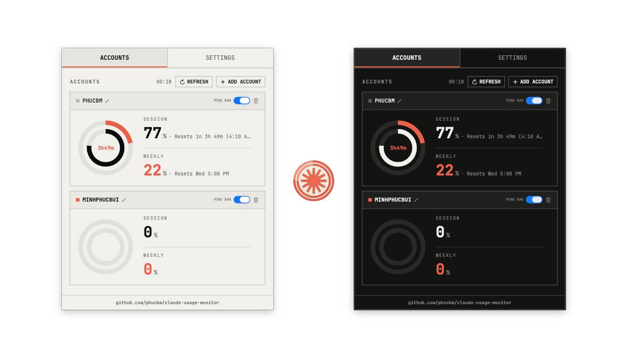 Claude Usage Monitor - Screenshot 1