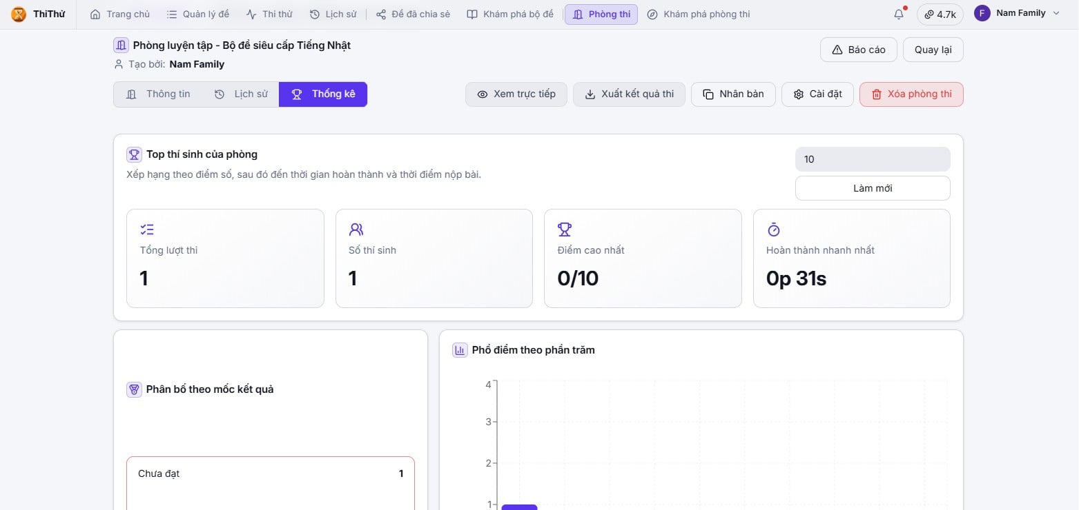 Thi Thử Web - Tạo đề trắc nghiệm và tổ chức thi thử - Screenshot 4