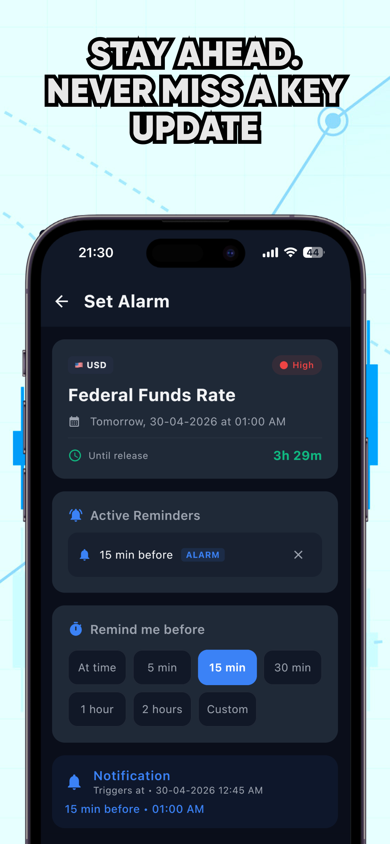 FinAlert - Lịch Kinh Tế - Screenshot 4