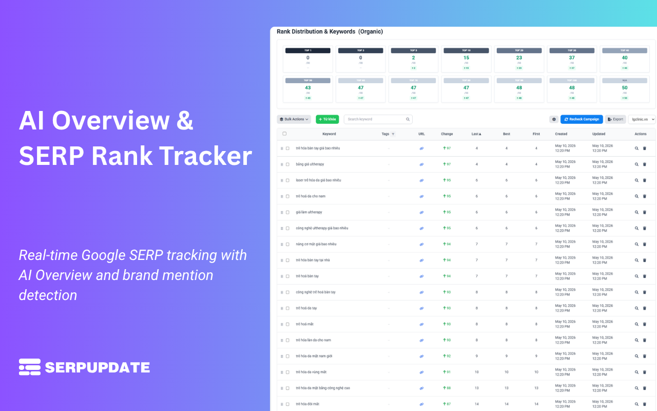 Advanced SEO/GEO Audit & Rank Checker - Screenshot 3