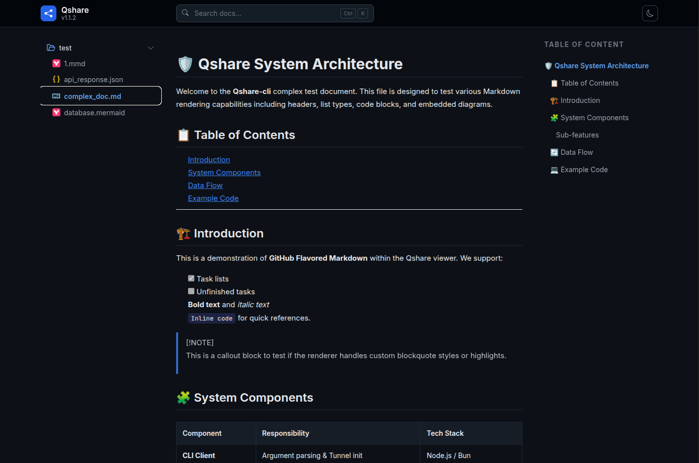 Qshare CLI - Screenshot 2