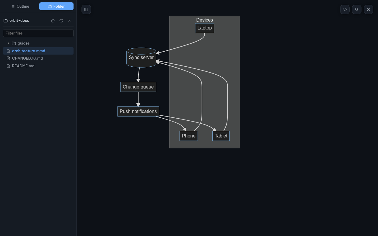 Openly - Screenshot 1