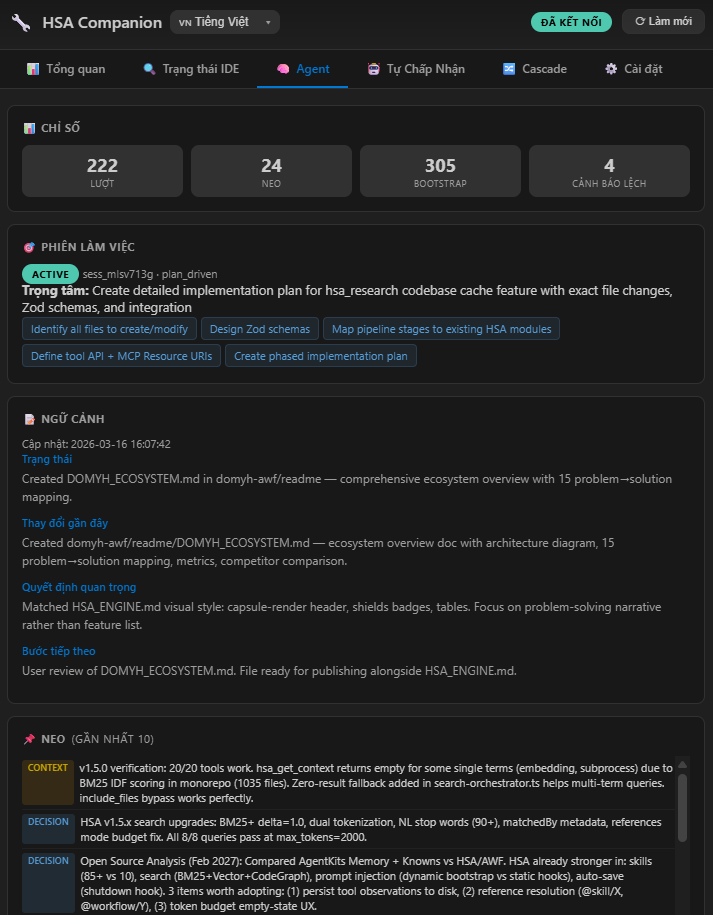 DOMYH Awesome Code - Screenshot 2