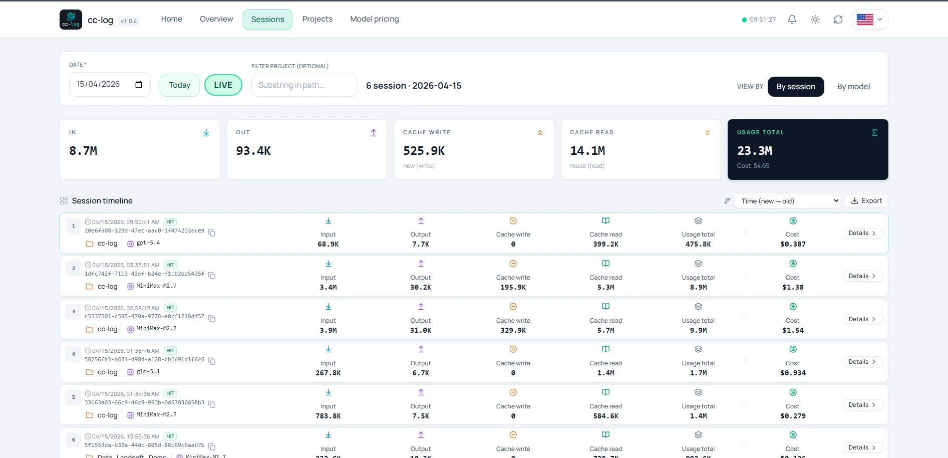 Cc Log - Screenshot 4
