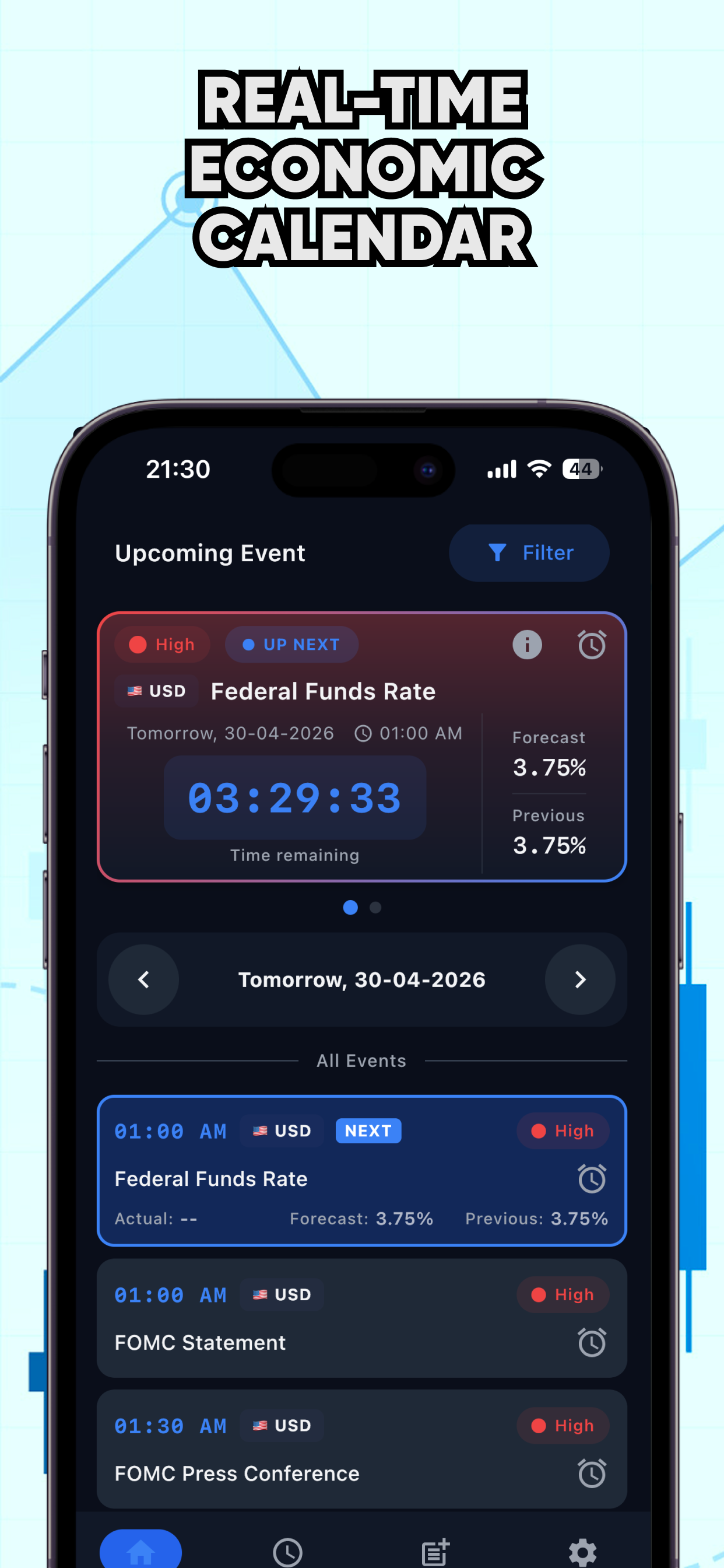 FinAlert - Lịch Kinh Tế - Screenshot 1