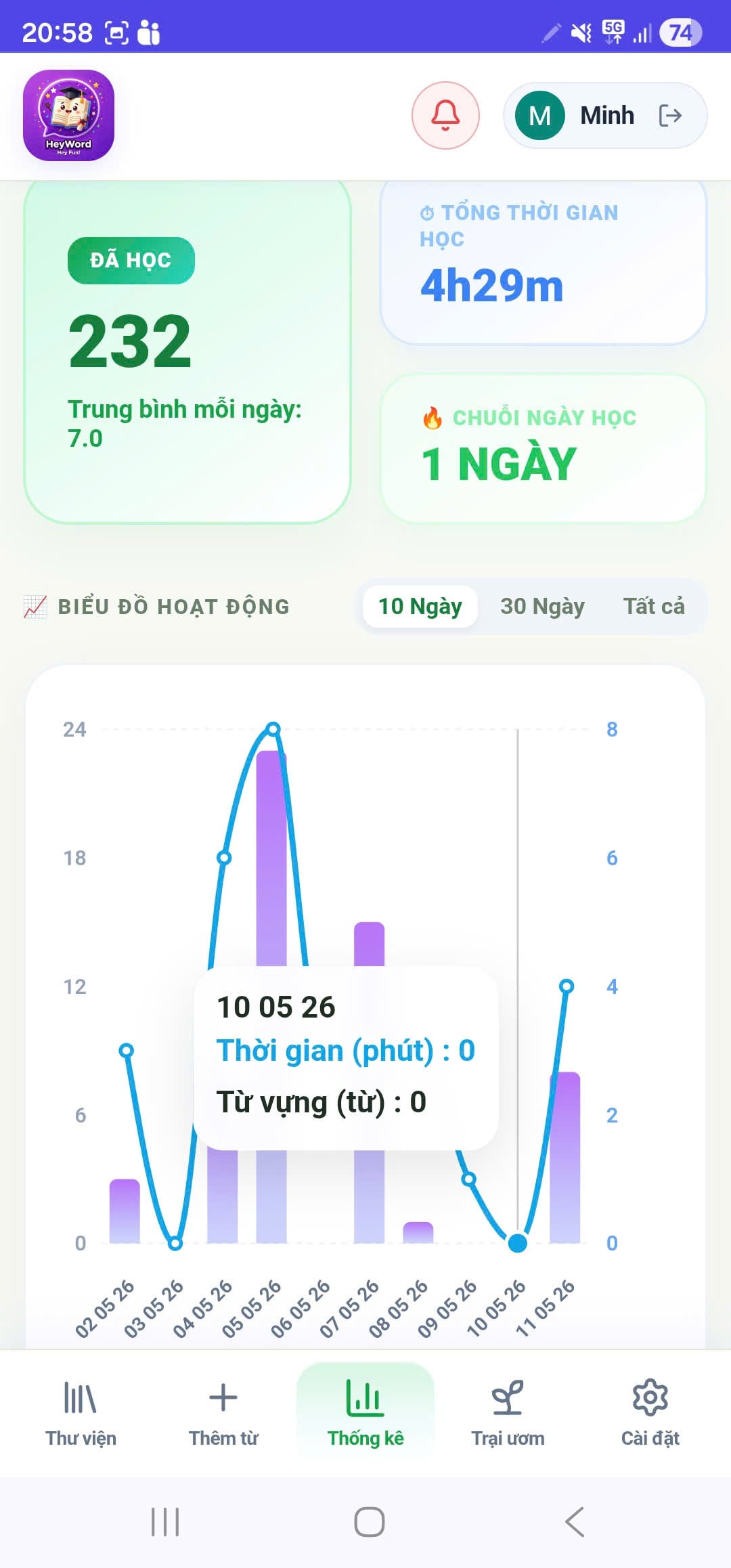 HeyWord — Học Từ Vựng Tiếng Anh TOEIC & Giao Tiếp Bằng AI - Screenshot 1